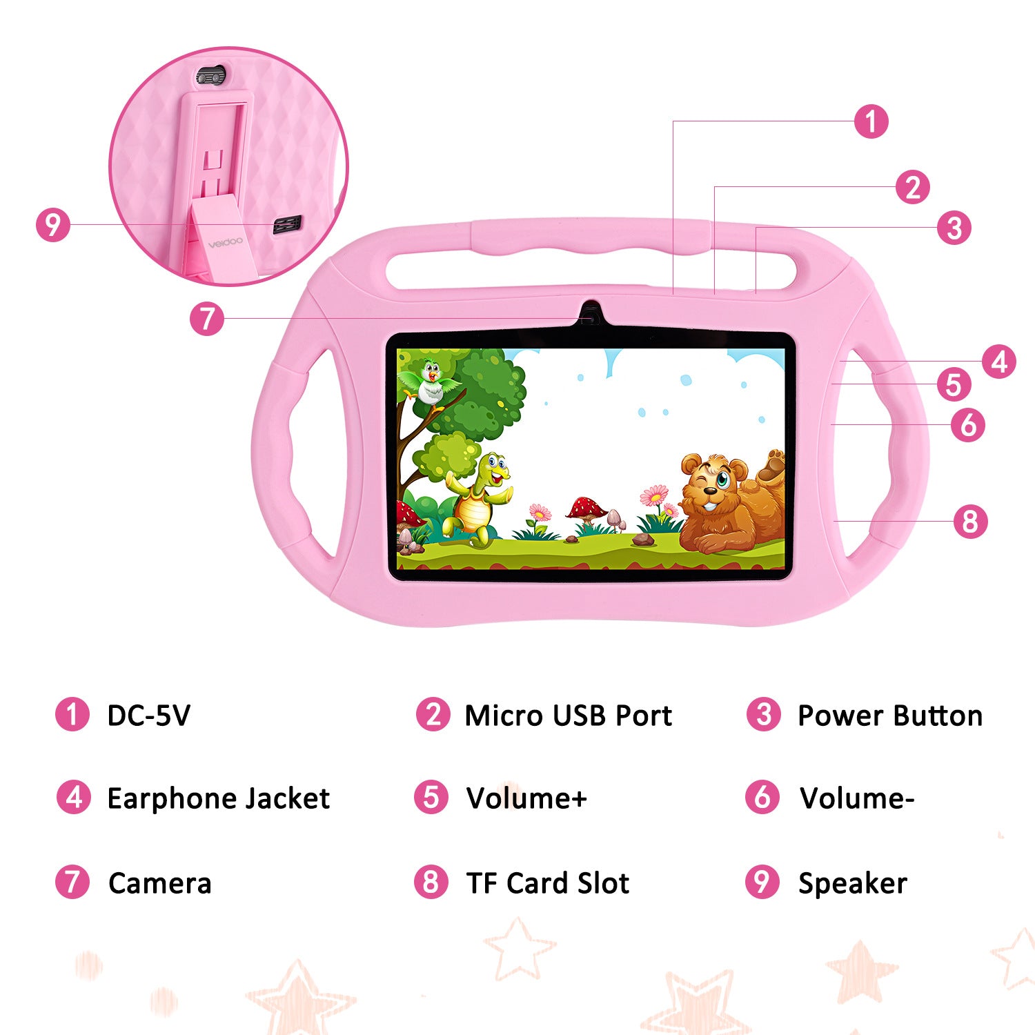 7 Inch Children's Tablet, Smart Tutoring Machine